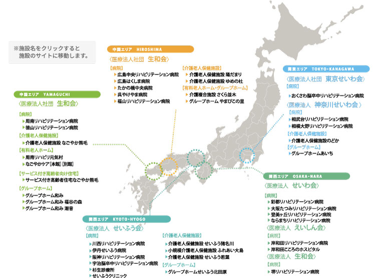 せいわ会グループ