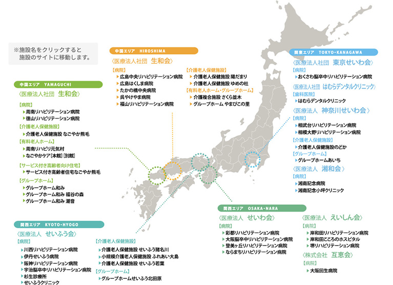 せいわ会グループ