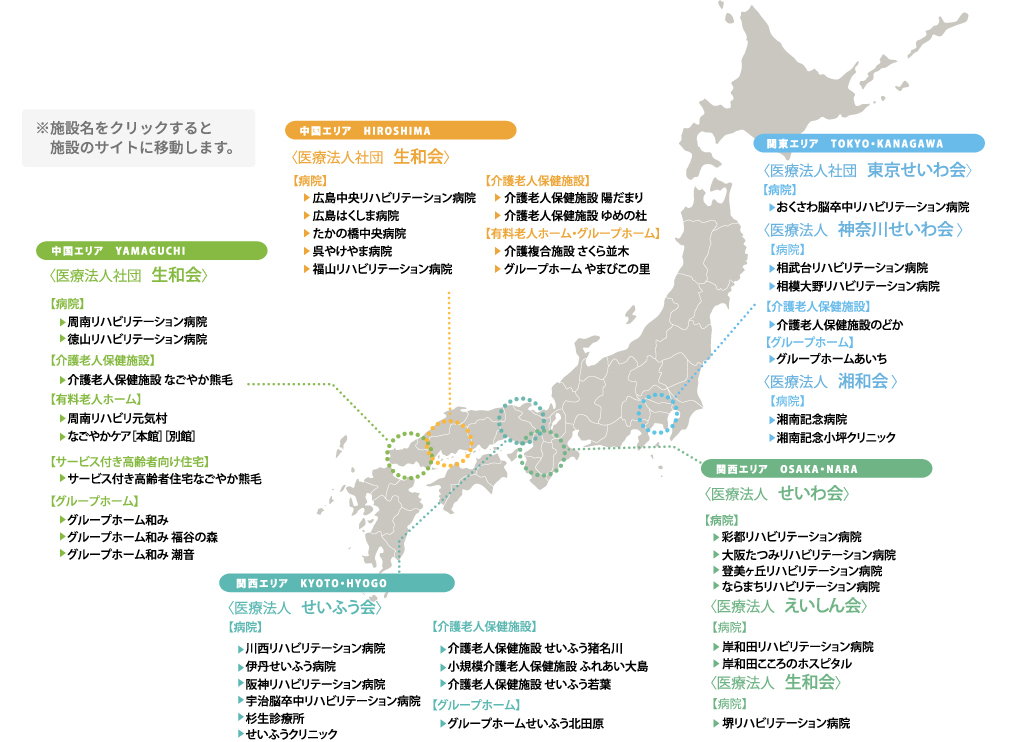 生和会グループ