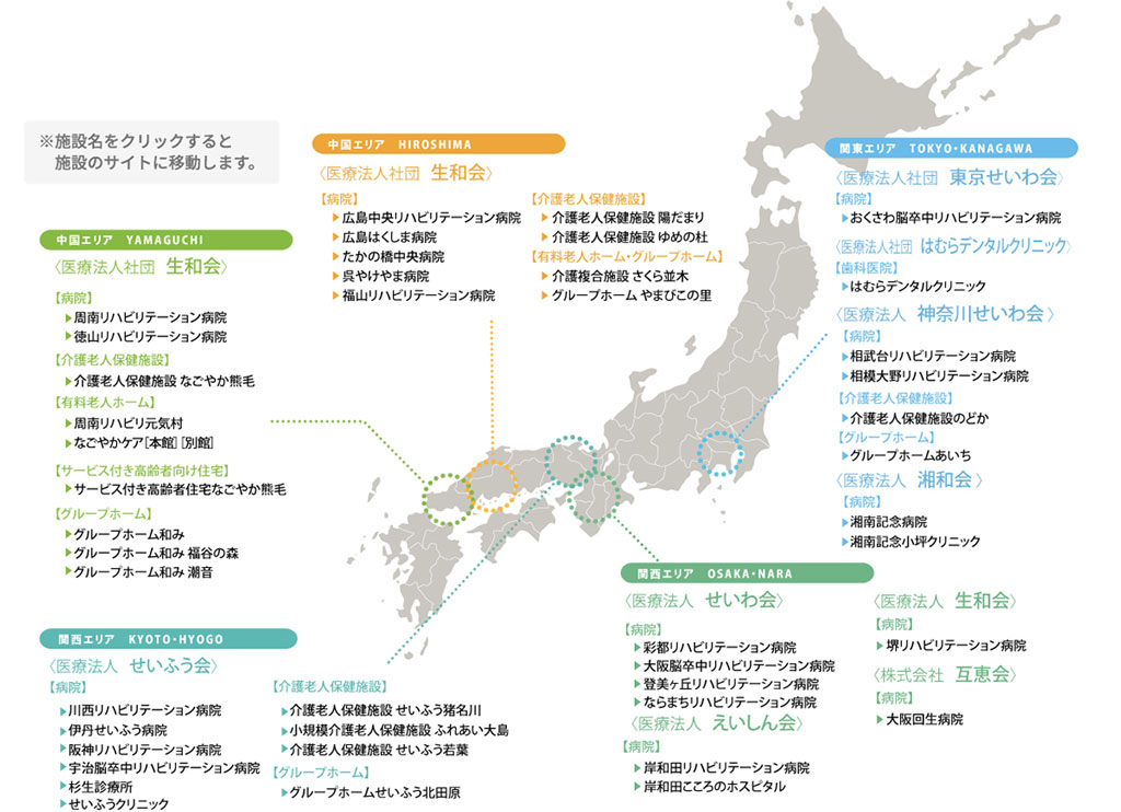 生和会グループ